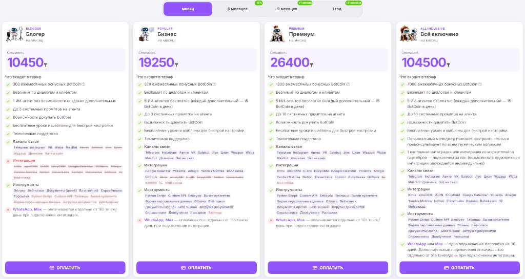Актуальные тарифы Nextbot в тенге