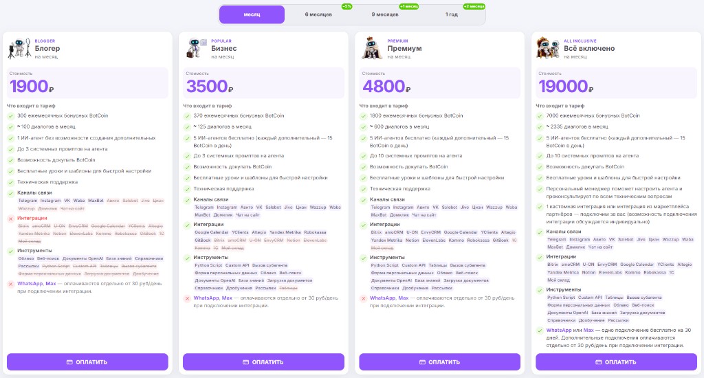 Актуальные тарифы Nextbot